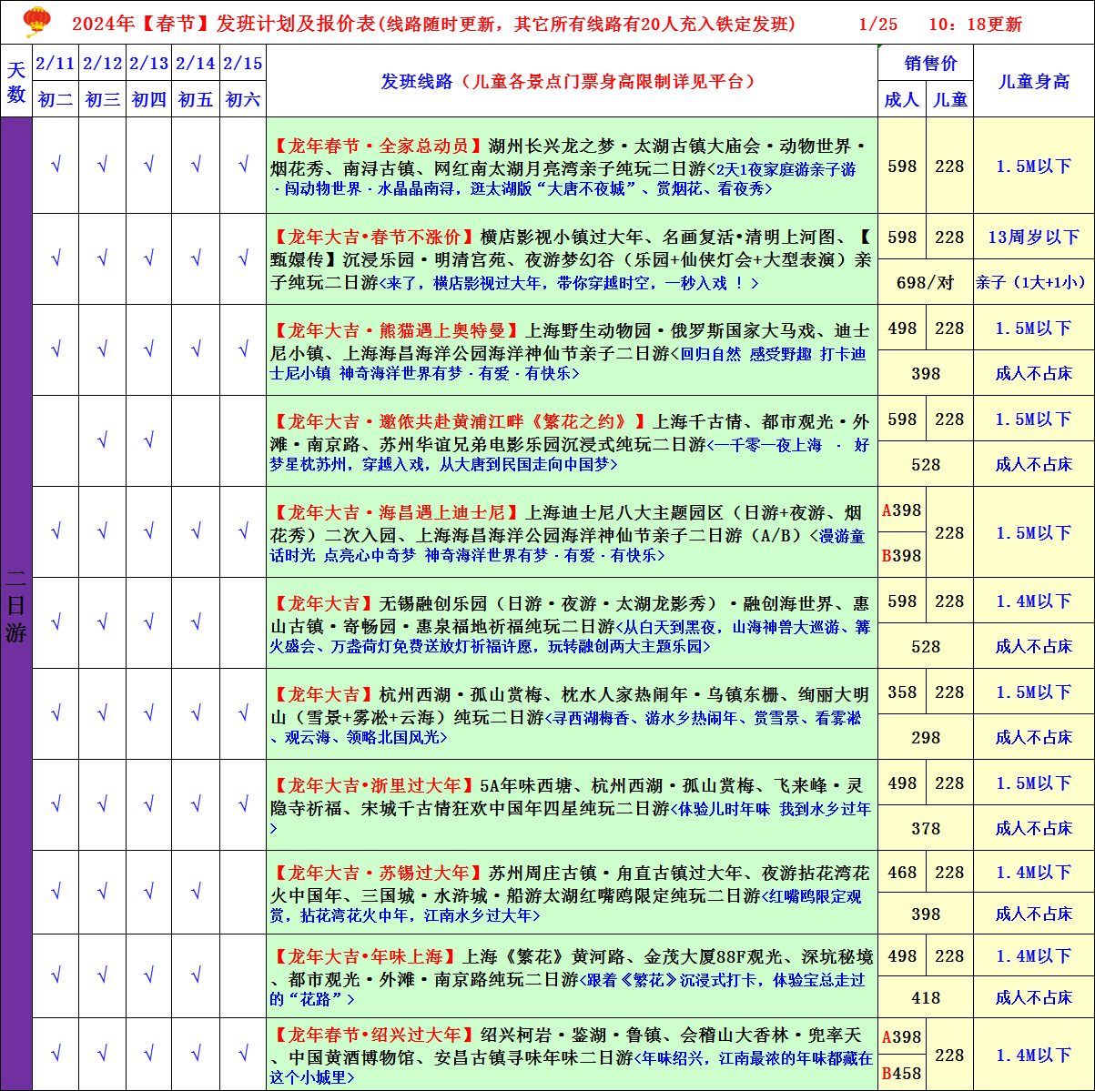春节期间的短线计划