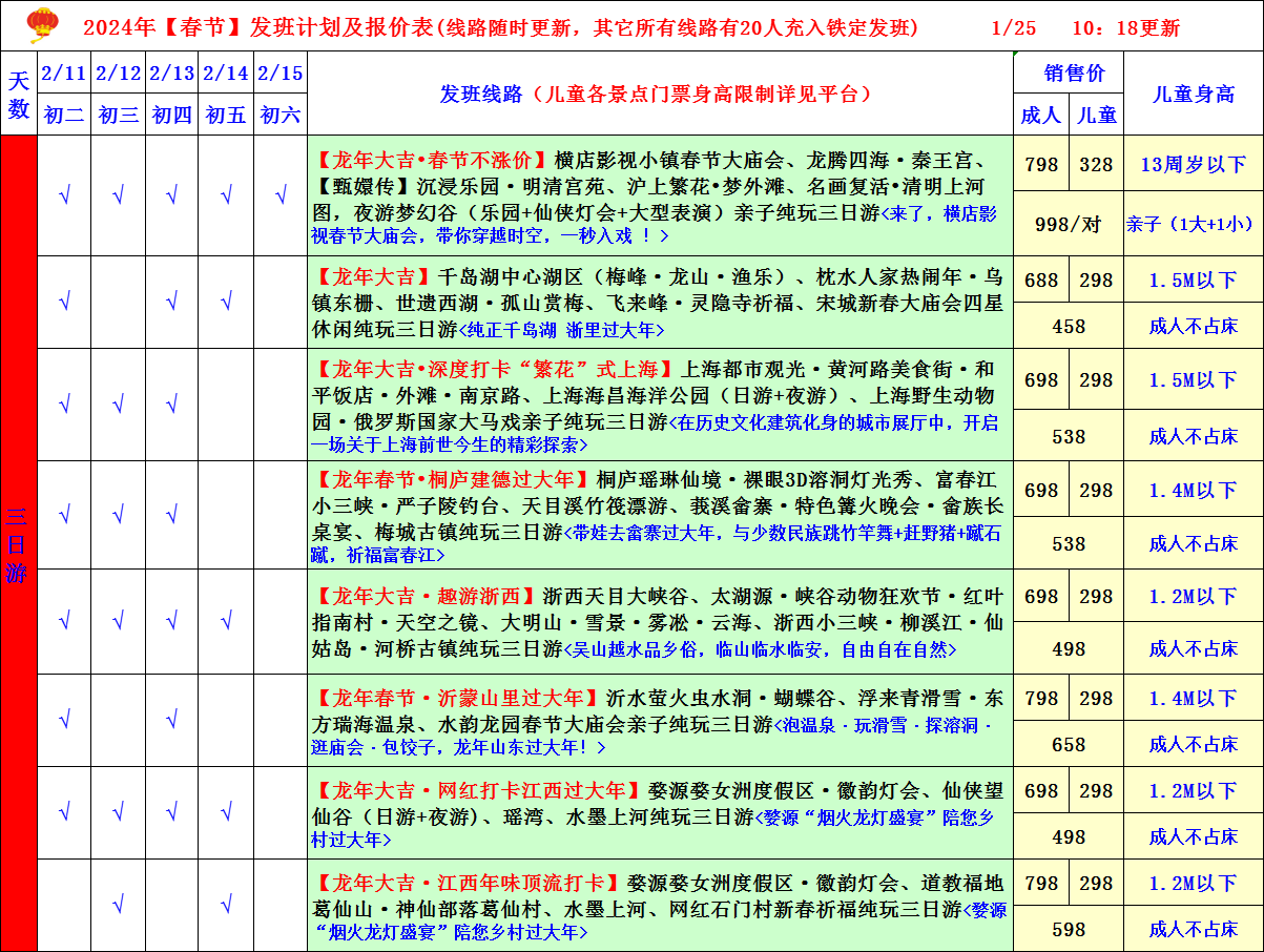 春节期间的短线计划